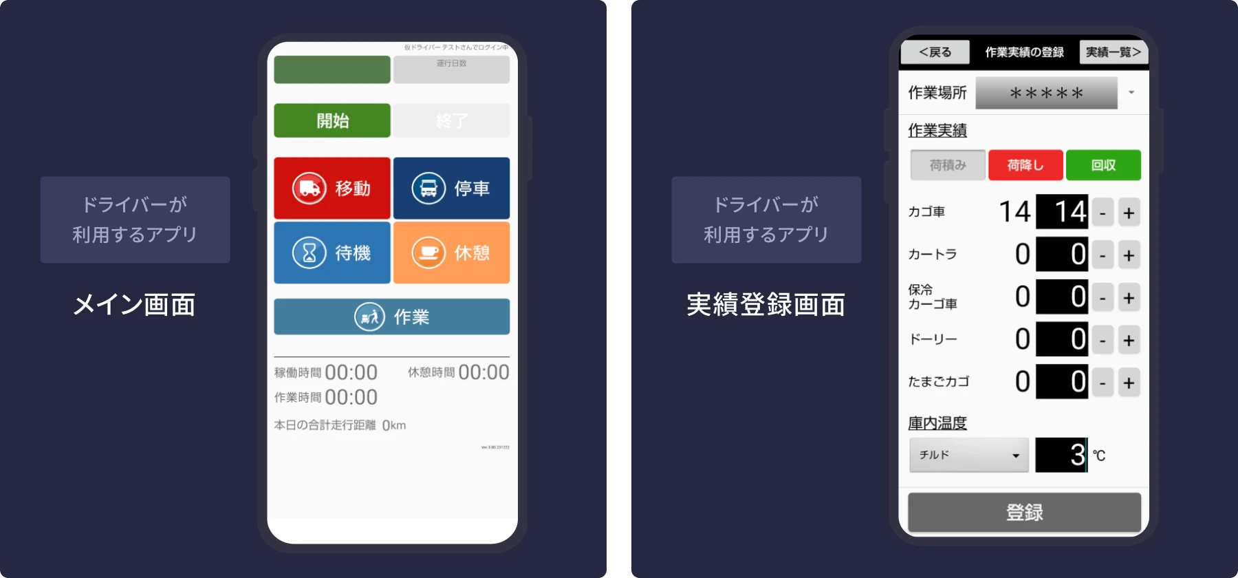 ドライバー向けDTSアプリの操作画面。作業開始やステータス変更ボタン、および荷下ろし・回収数や車内温度を登録する実績入力画面