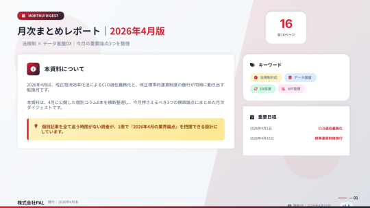 月次まとめレポート｜2026年4月版