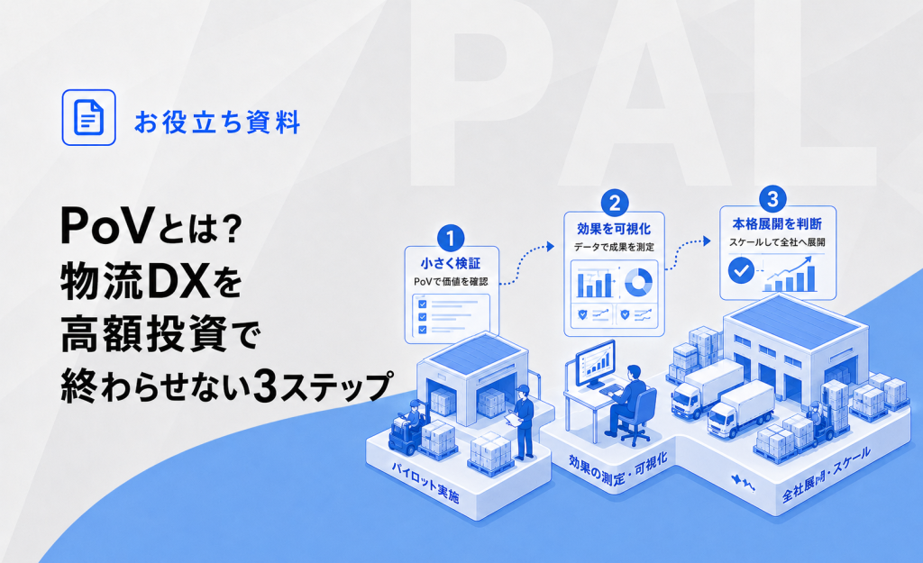 PoVとは何か、高額投資で終わる3つのパターン、PoVの3ステップ、着手前の確認ポイントを4項目でまとめた図。
